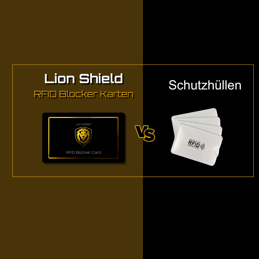 Bankkarten Schutzhülle