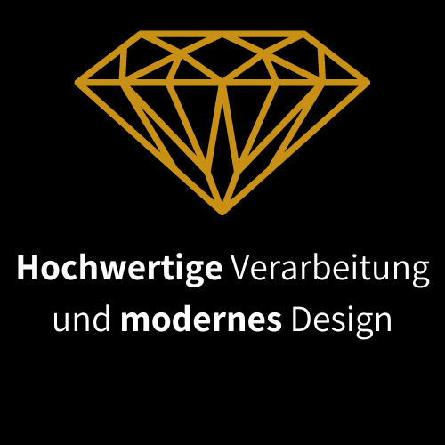 Schutz RFID - Icon 3 Hochwertige Qualität